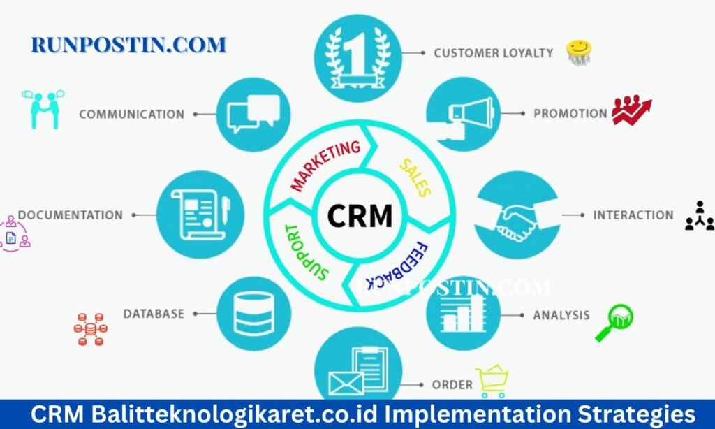 CRM Balitteknologikaret.co.id Strategies