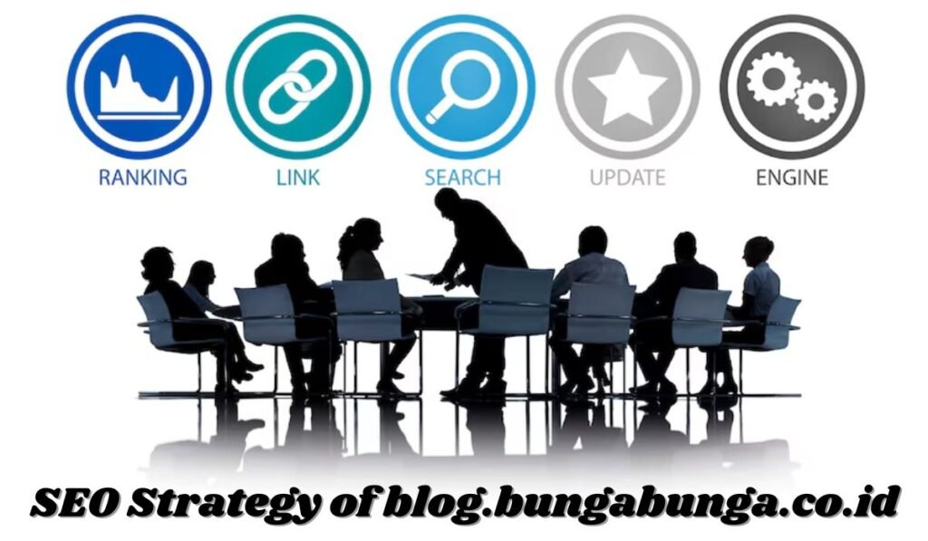 SEO Strategy of blog.bungabunga.co.id